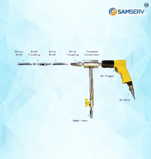 Portable Pneumatic Choked Tube Cleaning Machine